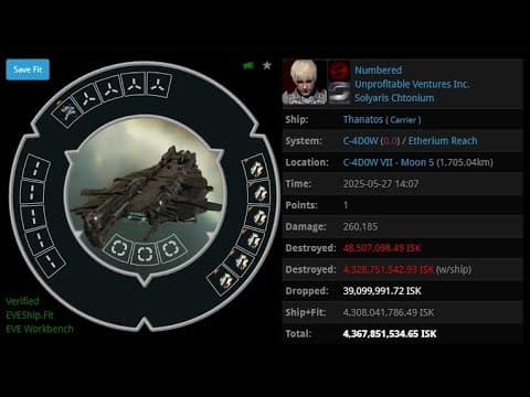 [EVEONLINE /AMC] 27 MAY 2025 killed Thanatos in Etherium Reach