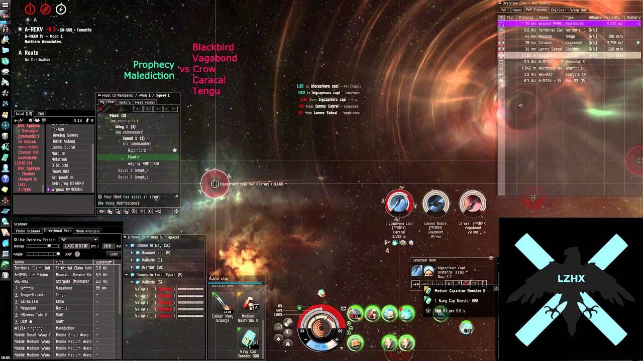 EVE PvP: The First Year
