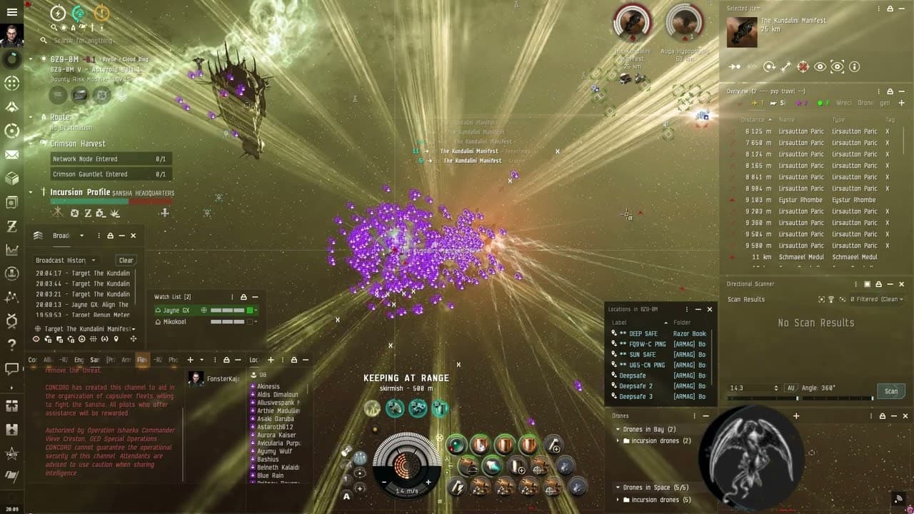 Destroying the Mothership | Null-sec incursion EVE Online