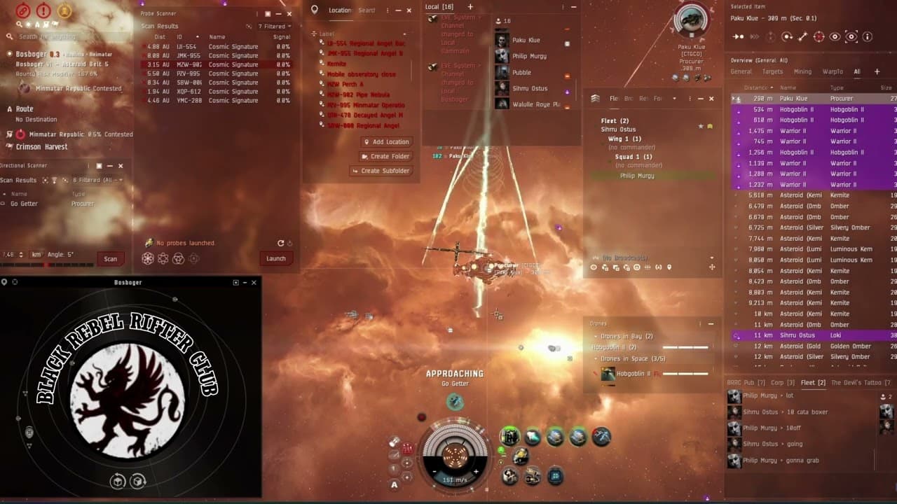 EVE Online Metamorphosis & Loki Hunting Procurer