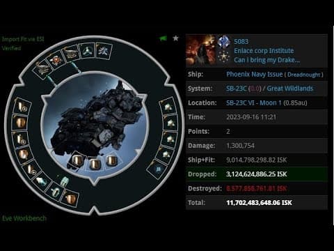 [EVE ONLINE / AMC] 16 SEP 2023 Killed Phoenix Navy Issue in Great Wildland