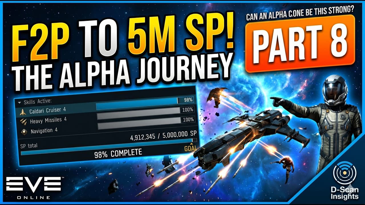 Can a Cheap Caracal Clear a Level 4 Gas Site? | F2P 5M SP Challenge #8