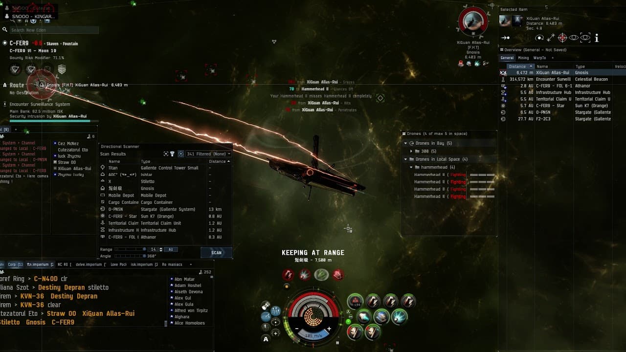 Drekvac vs Gnosis in ESS