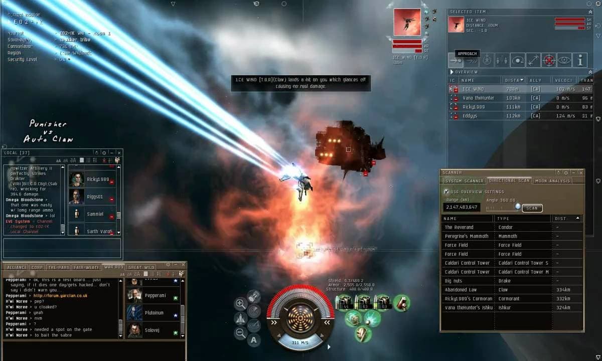 EVE Online - The Punisher