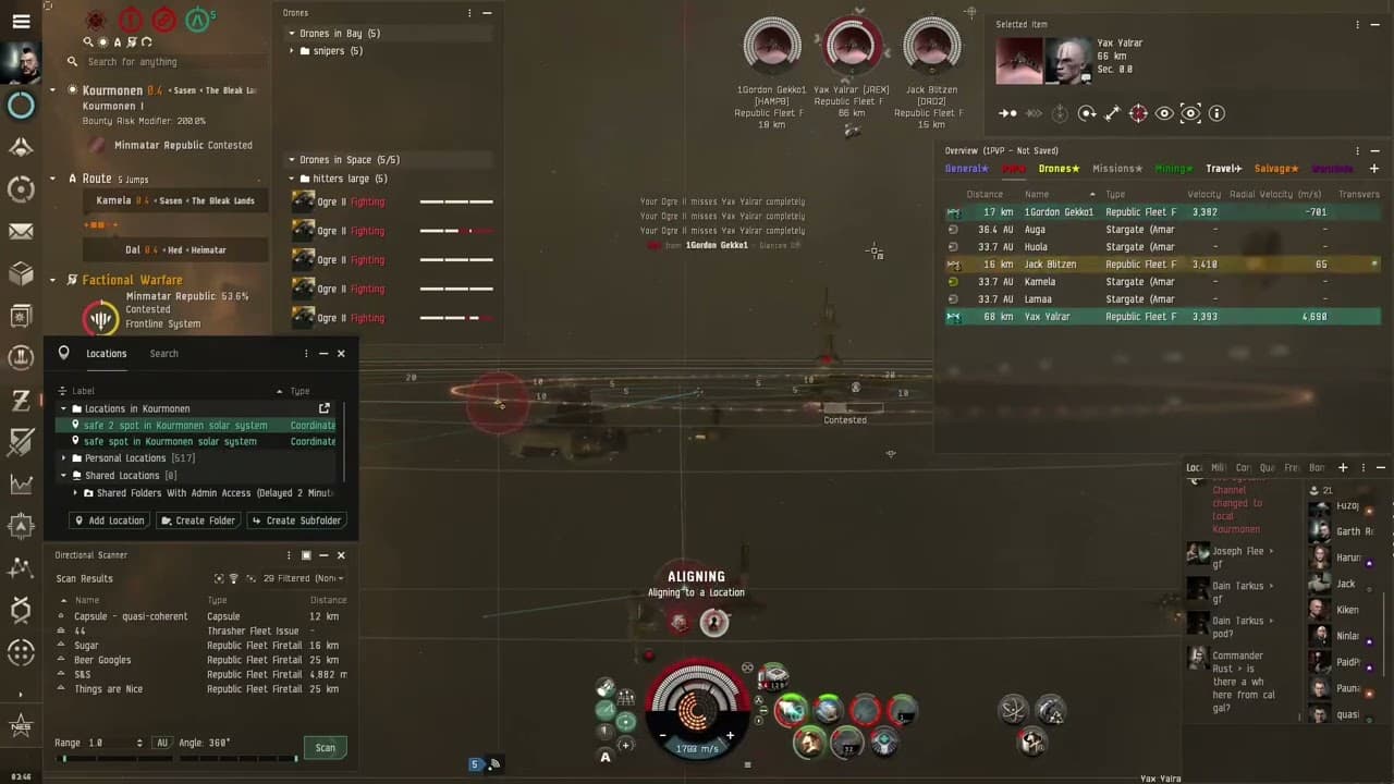 [GAMING][EVE ONLINE] I take a brand new Ishtar into FacWar to fight the WORLD! RIP Brave Ishtar.