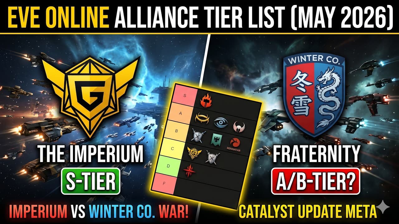 EVE Online Alliance Tier List 2026 | Best Nullsec Alliances Ranked