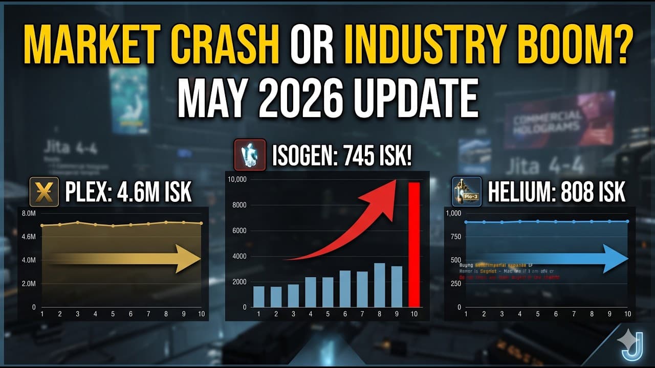 EVE Online Market Update: Are PLEX Prices Finally Crashing? (May 2026)