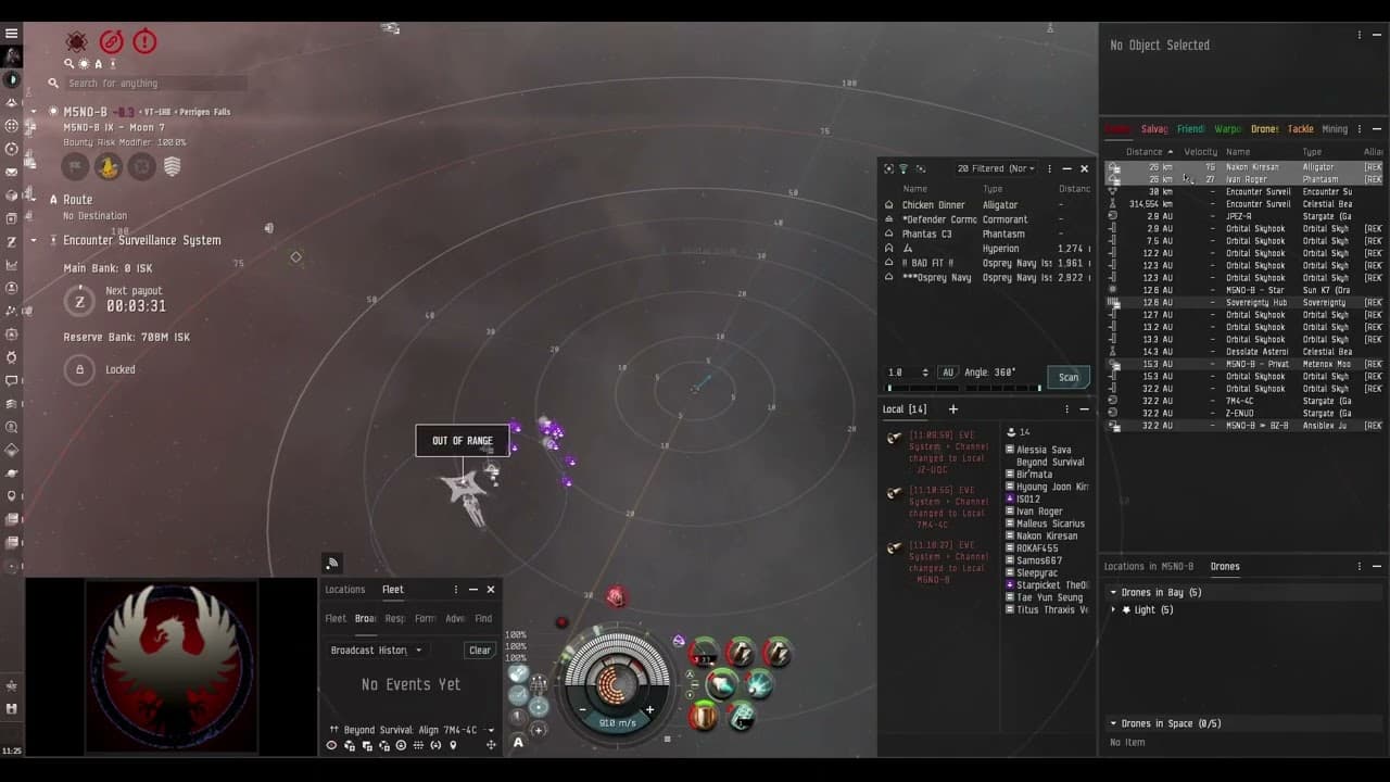 Hit and Dunk - Eve Online PvP