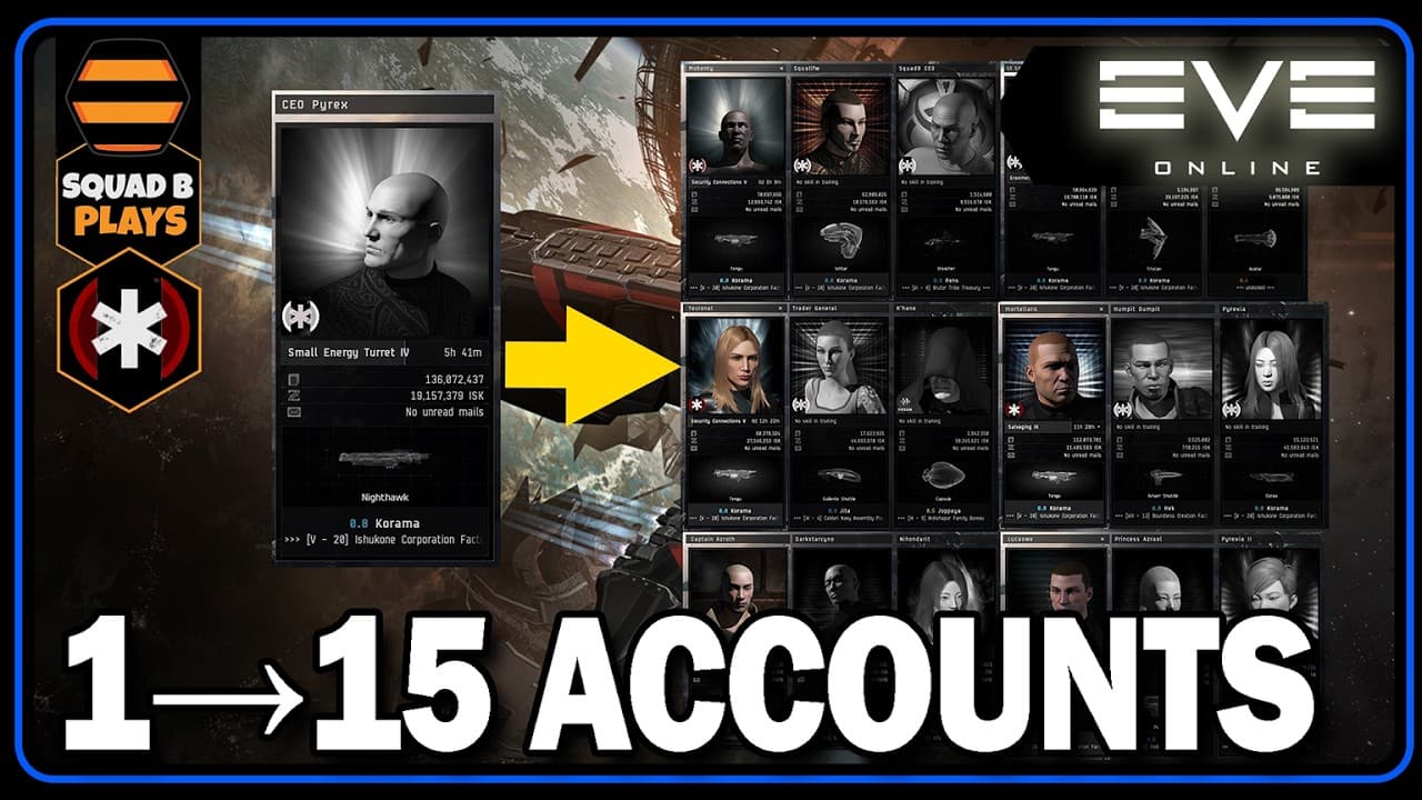 How I Scaled From 1 to 15 EVE Accounts (The Smart Way)