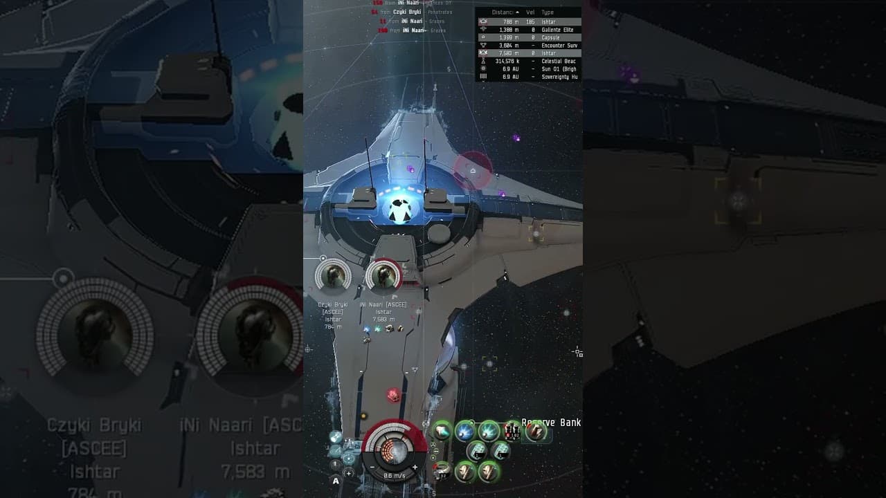 Trio ishtars almost took down my Hyperion #eveonline #gaming #TweetFleet #JustCreators