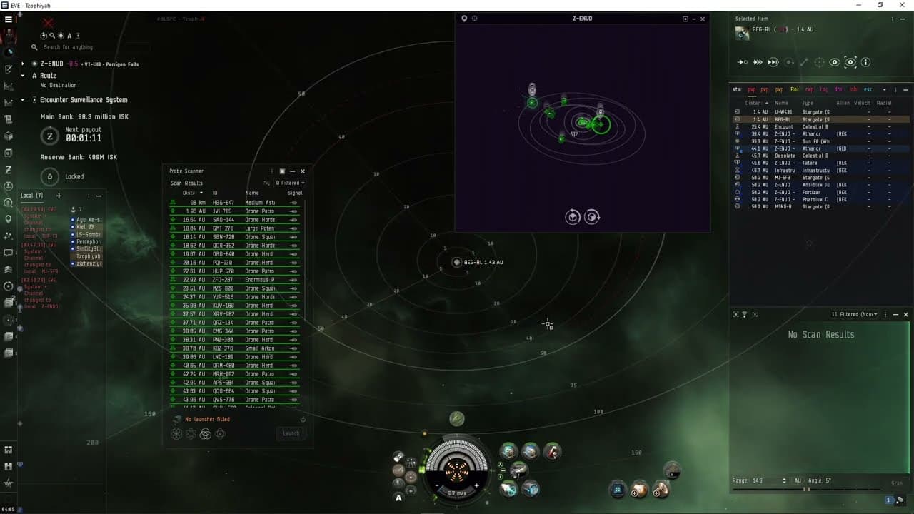 dScan: Defensive & Hunting
