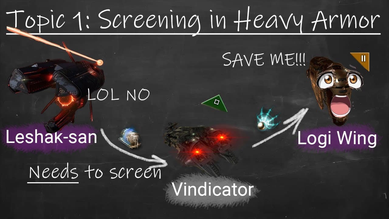 Screening, Tackling, Splitting in Heavy Armor Brawls, win fights with your Scrambler EVE Online PVP