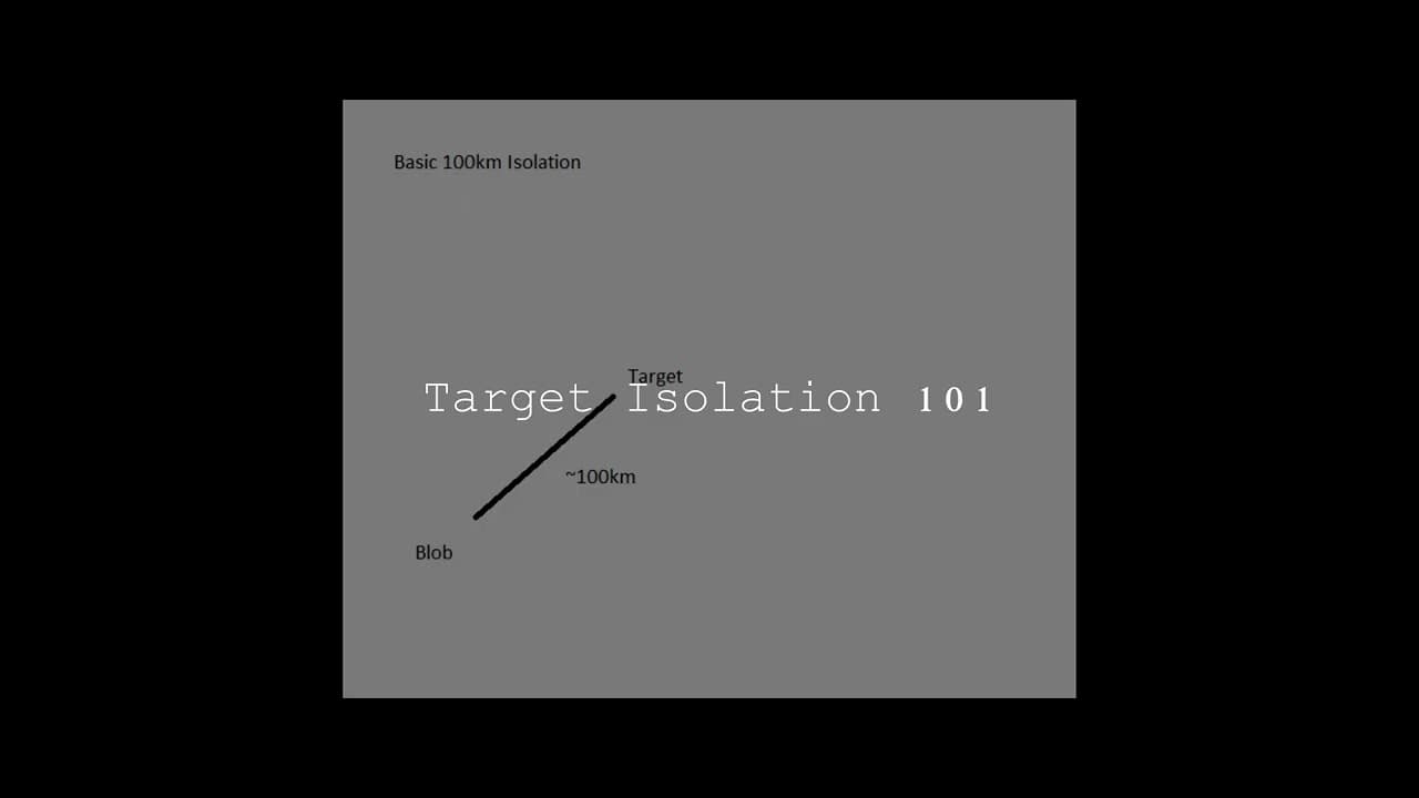 Target Isolation 101