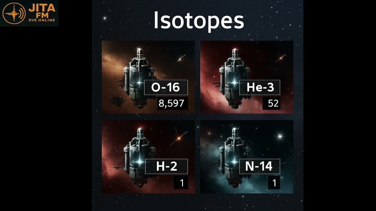 Isotopes