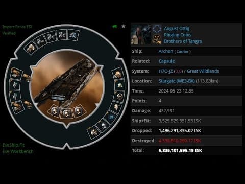 [EVE ONLINE / AMC] 23 MAY 2024 Killed Archon in Great Wildlands