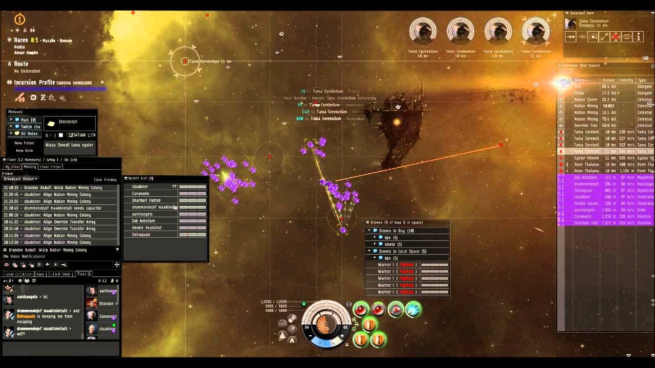 EvE Online 7- The mighty Gnosis
