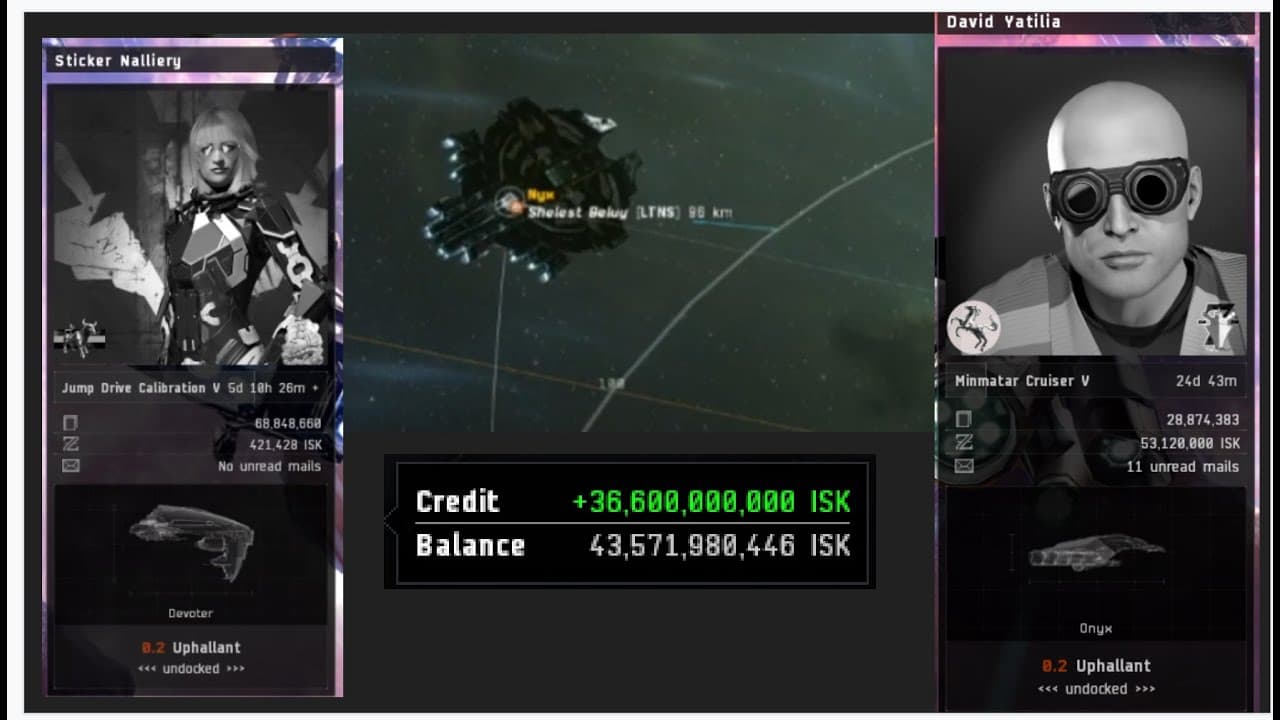 The Party In Uphallant 906 | EVE Online