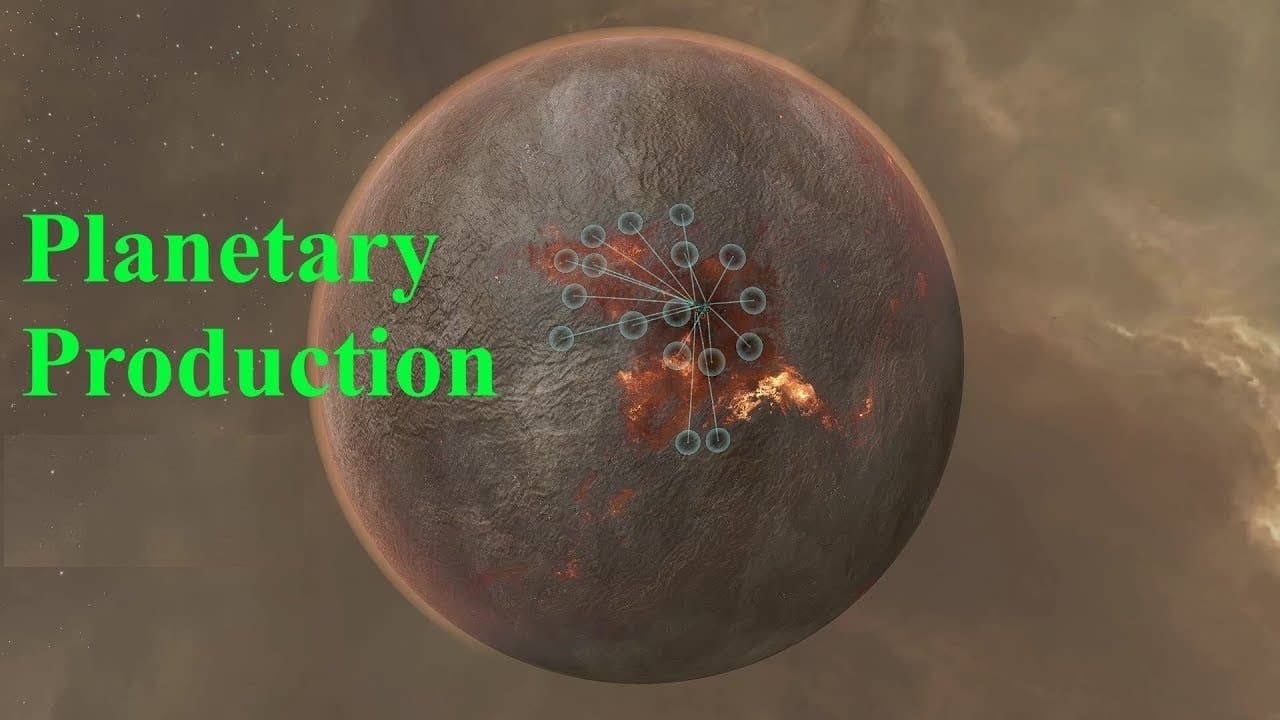 Industrial Planetária  EVE Online
