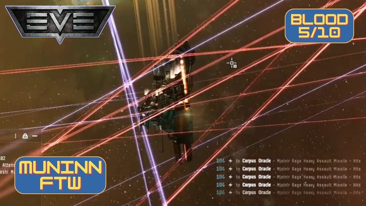 EVE Online - Blood Raider 5/10