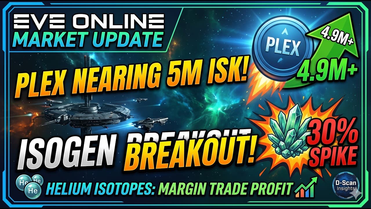 EVE Online Market Update: PLEX Nearing 5M & Isogen Breakout!