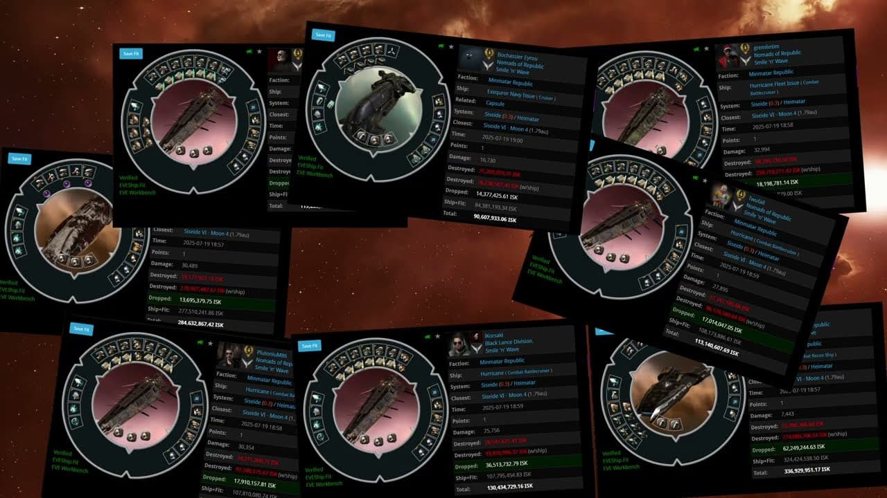 Praxis and a fleet - killmail of the week