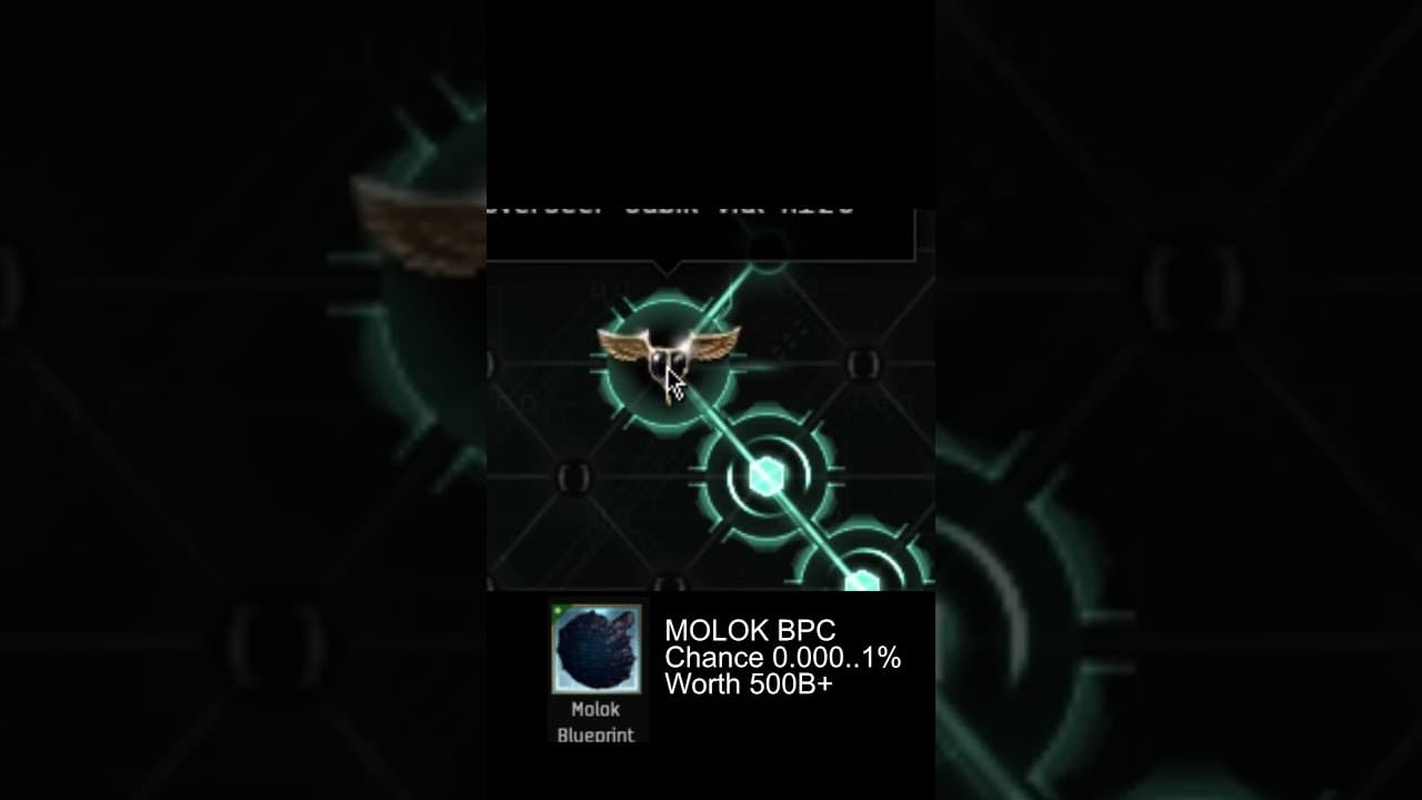 MOLOK UNBOXING?! Blood Raider Crate RNG… 😬 #eveonline
