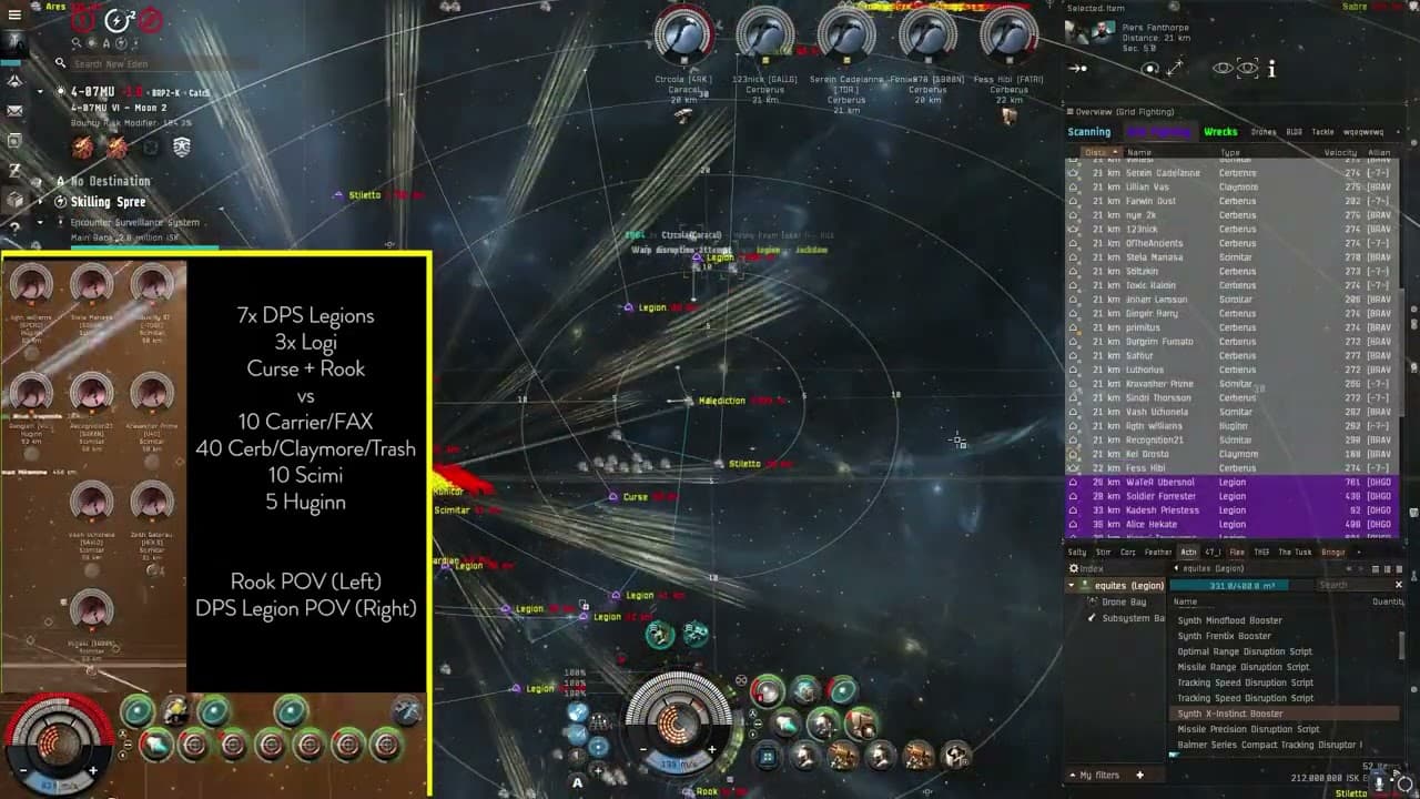 Legions vs Cerb/Carrier Blob | Multi-POV