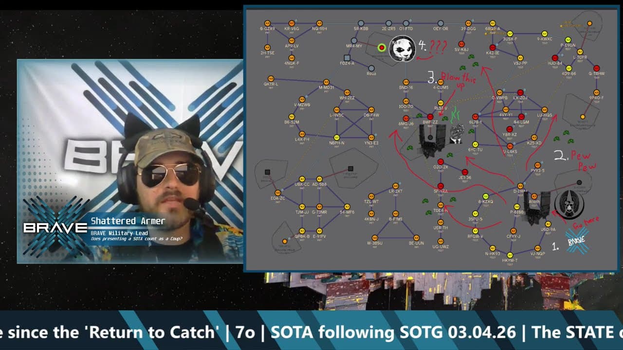 Brave SOTA - 03.04.26
