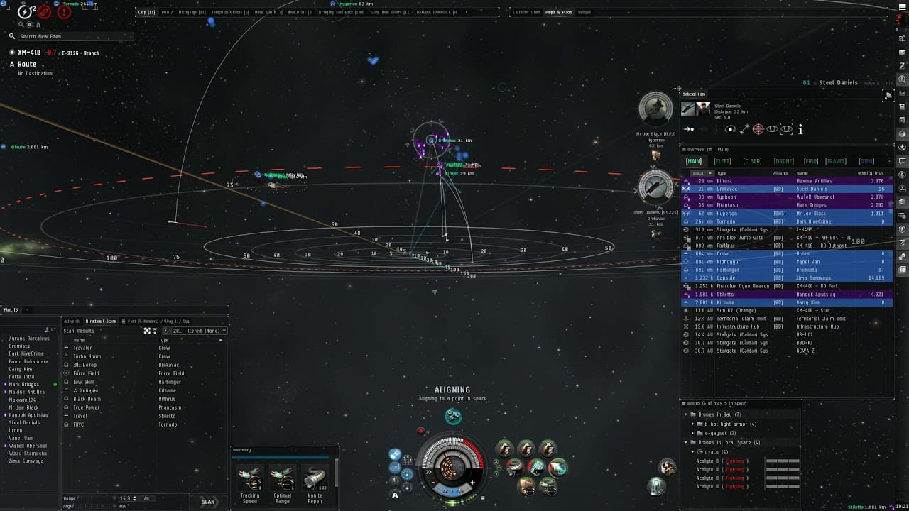 #129 0.0 Engagement in Branch | Sentinel/Bifrost