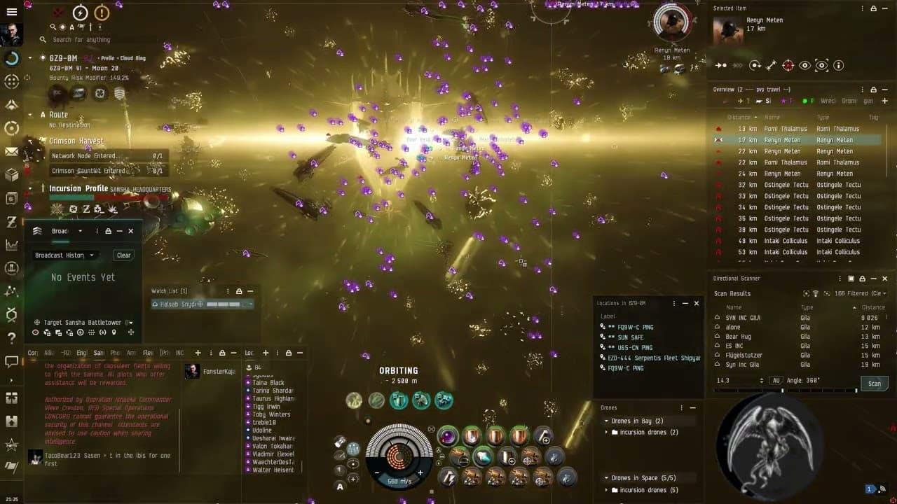 Null-sec Incursion Running | EVE Online