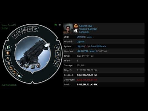 [EVE ONLINE / AMC] 10 SEP 2023 Killed Chimera in Great Wildland