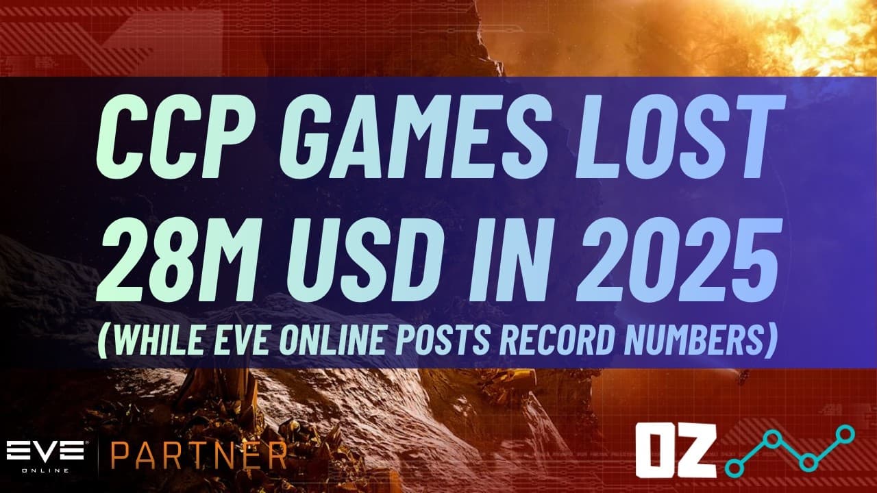 CCP posts 28.8m USD loss for 2025