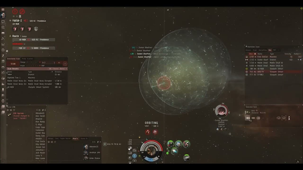 Wolf vs Dramiel Null Sec Fight Narrated