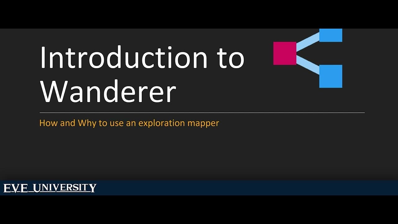 Introduction to Wanderer