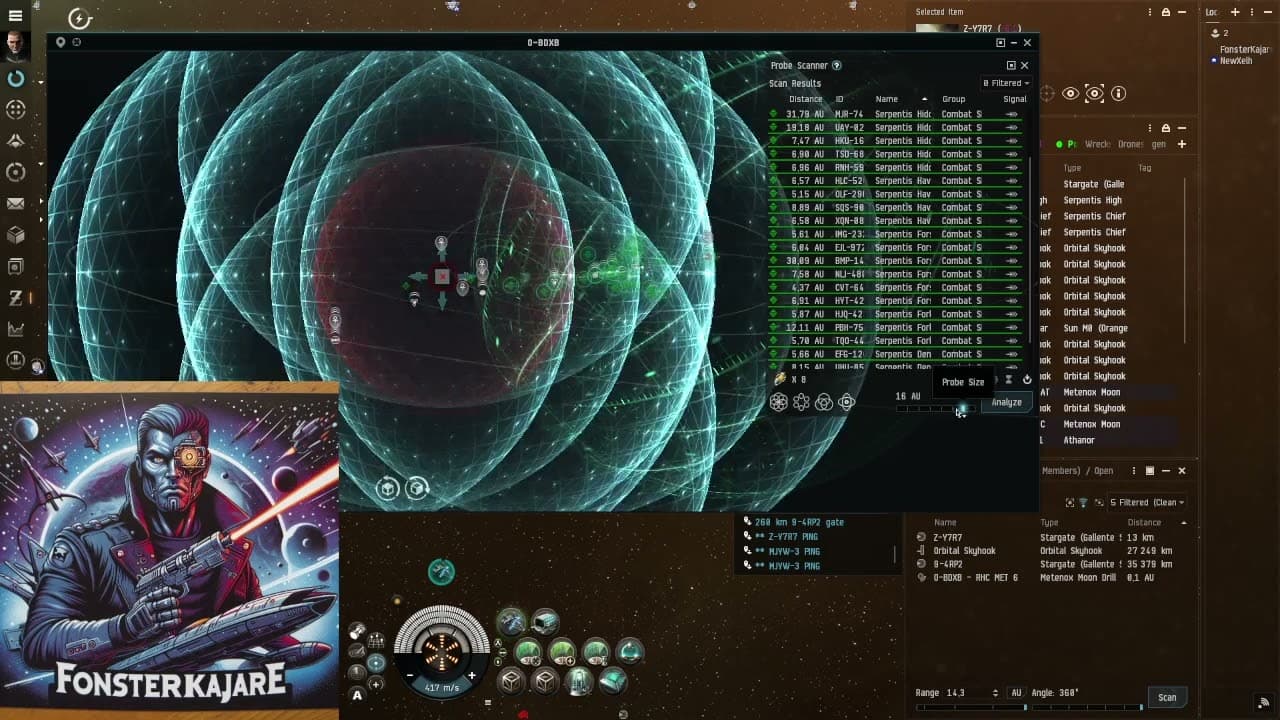 Daily null-sec stuff | EVE Online