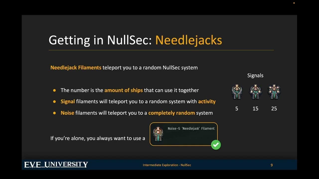 Nullsec Exploration