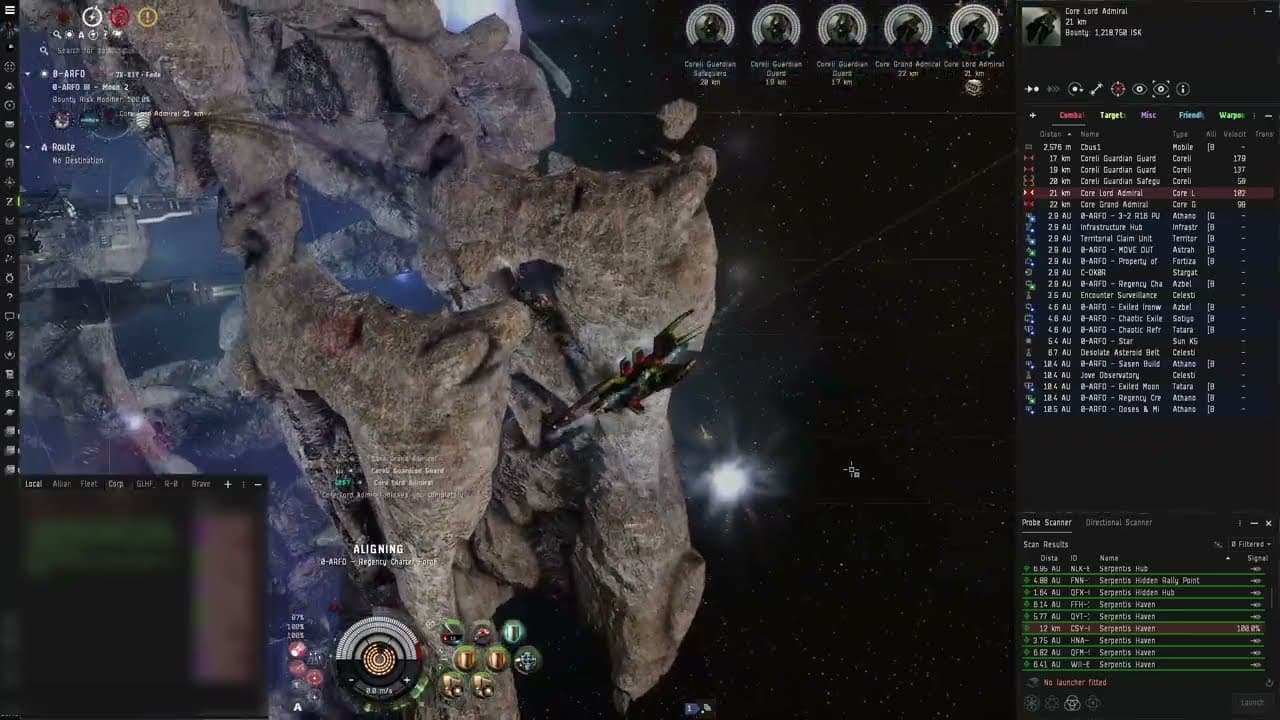 Isk Guide: Ratting Progression part 4: Golem - Combus Tyan - Eve Online - January 2024