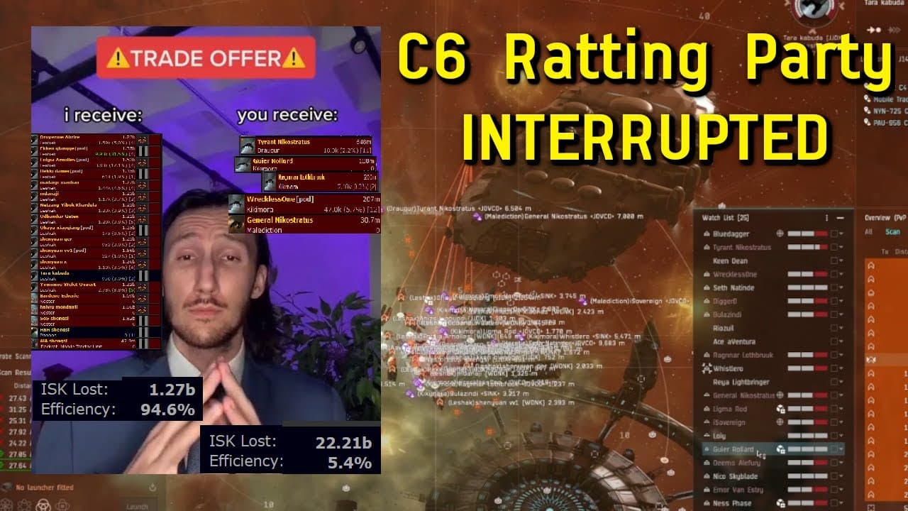 C6 Ratting Party Interrupted