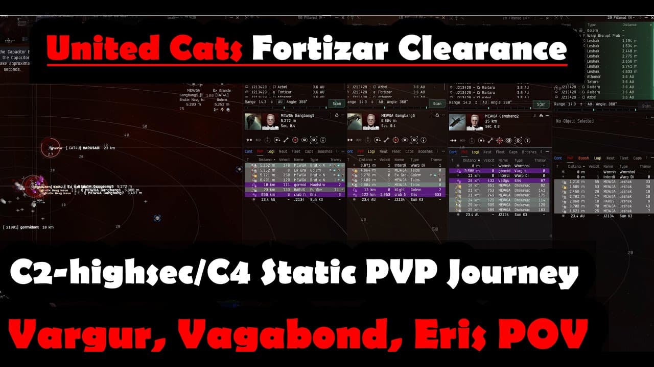 2 man blob - United Cats Fortizar Clearance, EVE Online Wormhole PVP, Vargur POV
