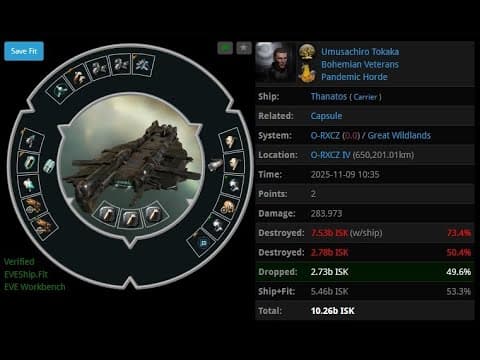 [EVEONLINE / AMC] 09 NOV 2025 Killed Thanatos in Great Wildlands