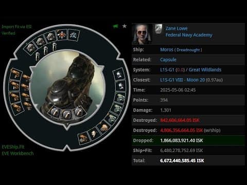 [EVEONLINE / AMC] 06 MAY 2025 Killed Moros in Great Wildlands